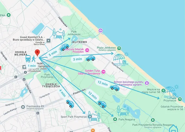 Shark - 3 Km To Baltic Sea Gdańsk